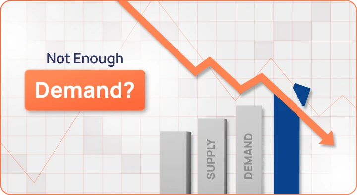 My product is live but no one is using it